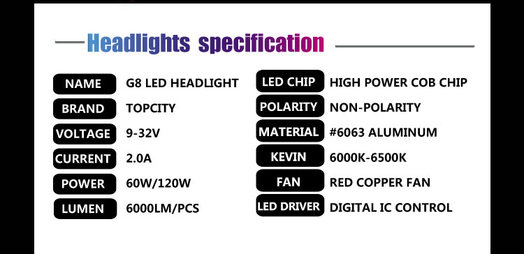 G8 cob H4-3 HI/LO 120W led headlight,auto led headlight,auto led headlamp,auto led head bulb,car led headlight,car led headlamp,Fog Light- auto led headlight,car led headlight Manufacturer,supplier